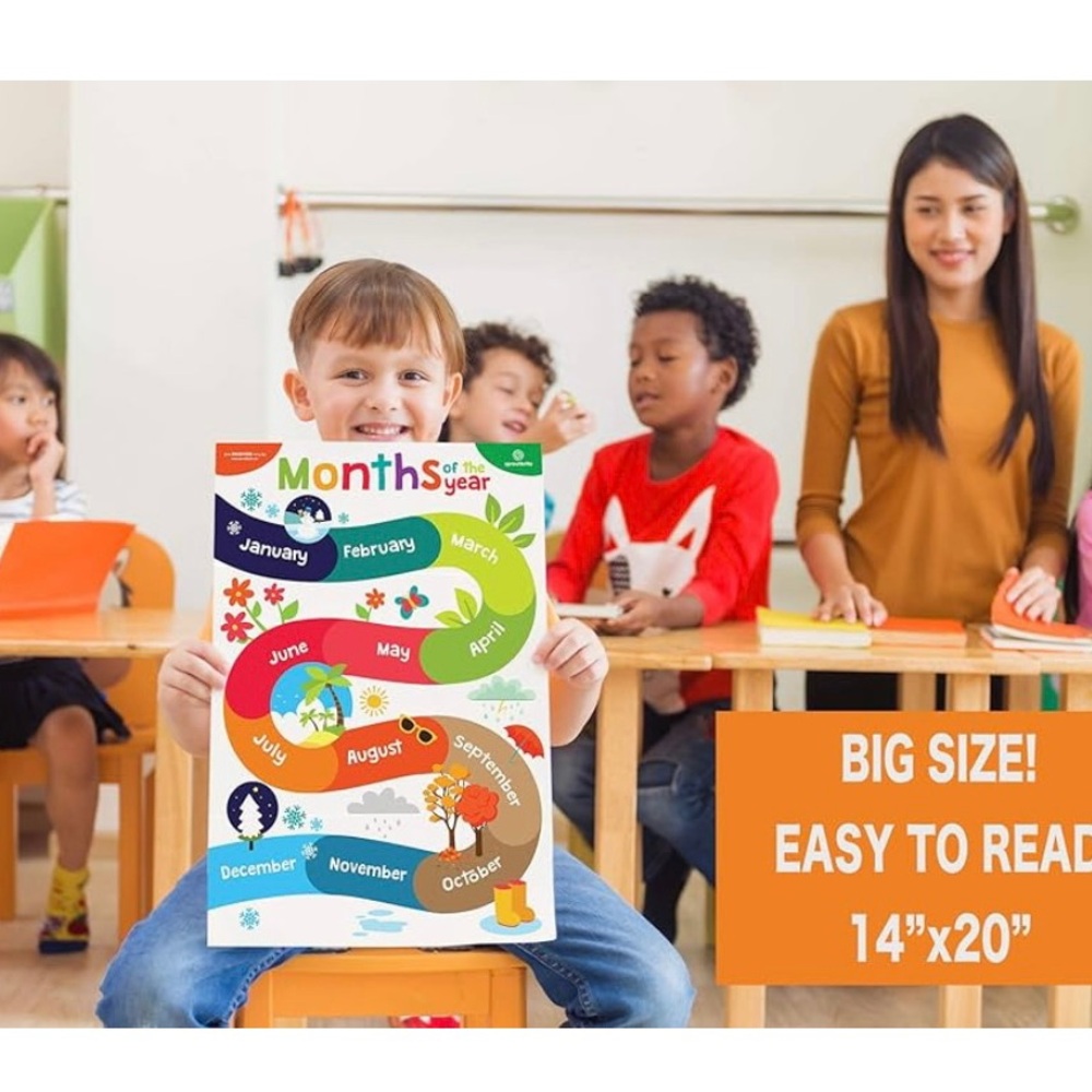 Pack of 11 early learning posters - Picture 5 of 6